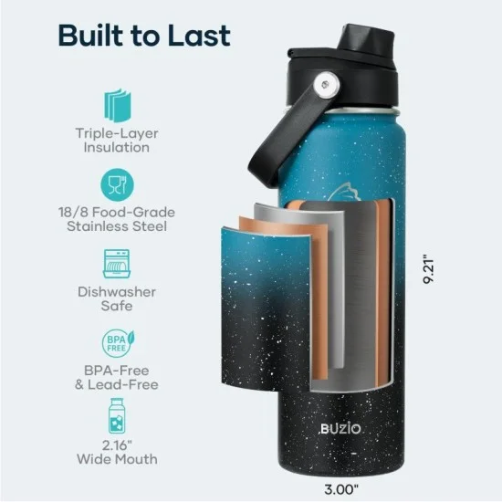 Buzio Duet Series Water Bottle with 2 Lids and Sleeve 700ML - Indigo Crush
